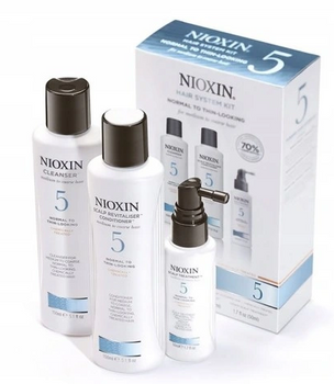 Nioxin System 5 Zestaw Start NEW